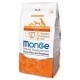 Monge All Breeds Cane Adult Anatra, Riso e Patate 12 kg