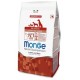 Monge All Breeds Puppy & Junior Agnello e Riso 800 gr