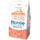 Monge All Breeds Puppy & Junior Salmone e Riso 800 gr