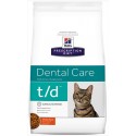 T/D GATTO 1,5KG