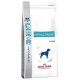 HYPOALLERGENIC CANINE 2 KG.