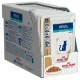 RENAL FELINE TUNA 85GR BUSTINE