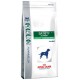 Royal Canin Satiety Support Weight Management Cane 1,5 kg