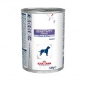 SENSITIVITY CONTROL DOG DK420GR