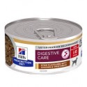 I/D STRESS CANE SPEZZATINO 156GR